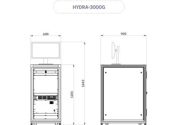 HYDRA-1000G